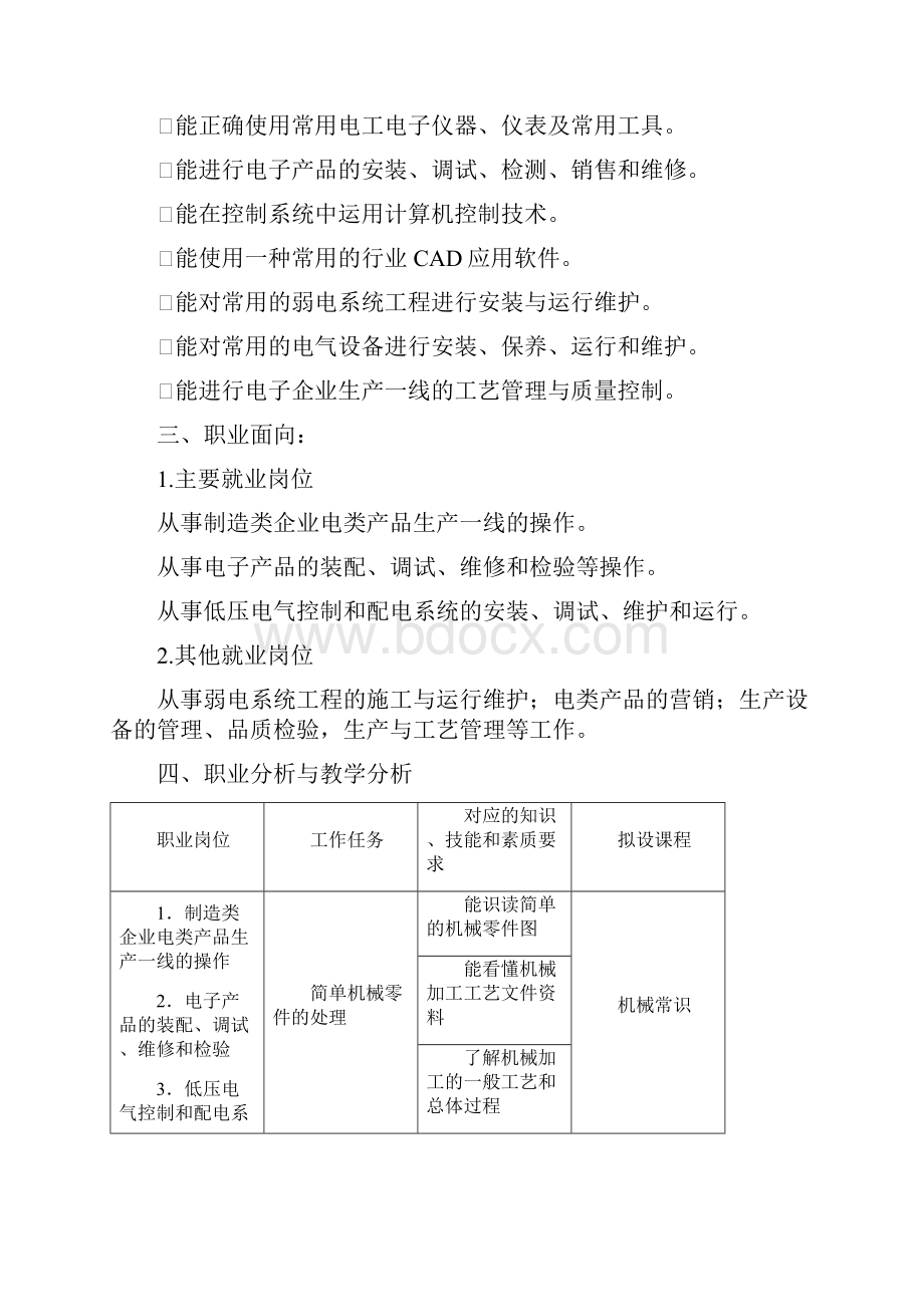 新江苏省中等职业学校电工电子技术应用专业人才培养指导方案.docx_第3页