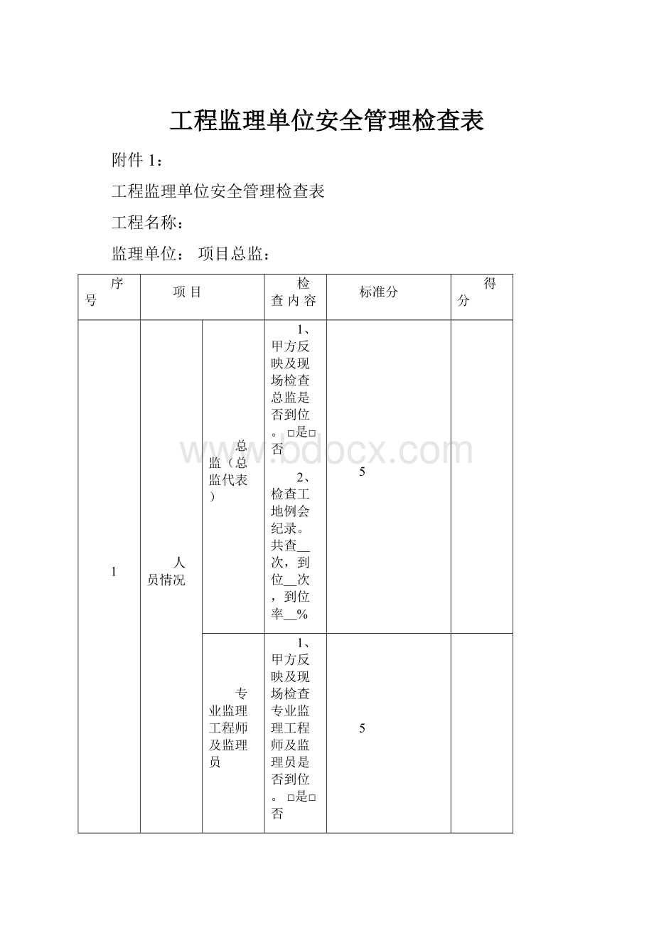 工程监理单位安全管理检查表.docx_第1页