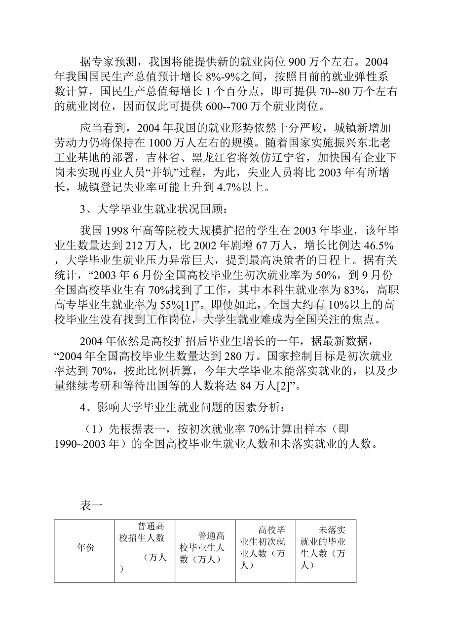 关于影响生就业问题全套与人口老龄化问题全套的因素分析与思考本科毕业论文.docx_第2页