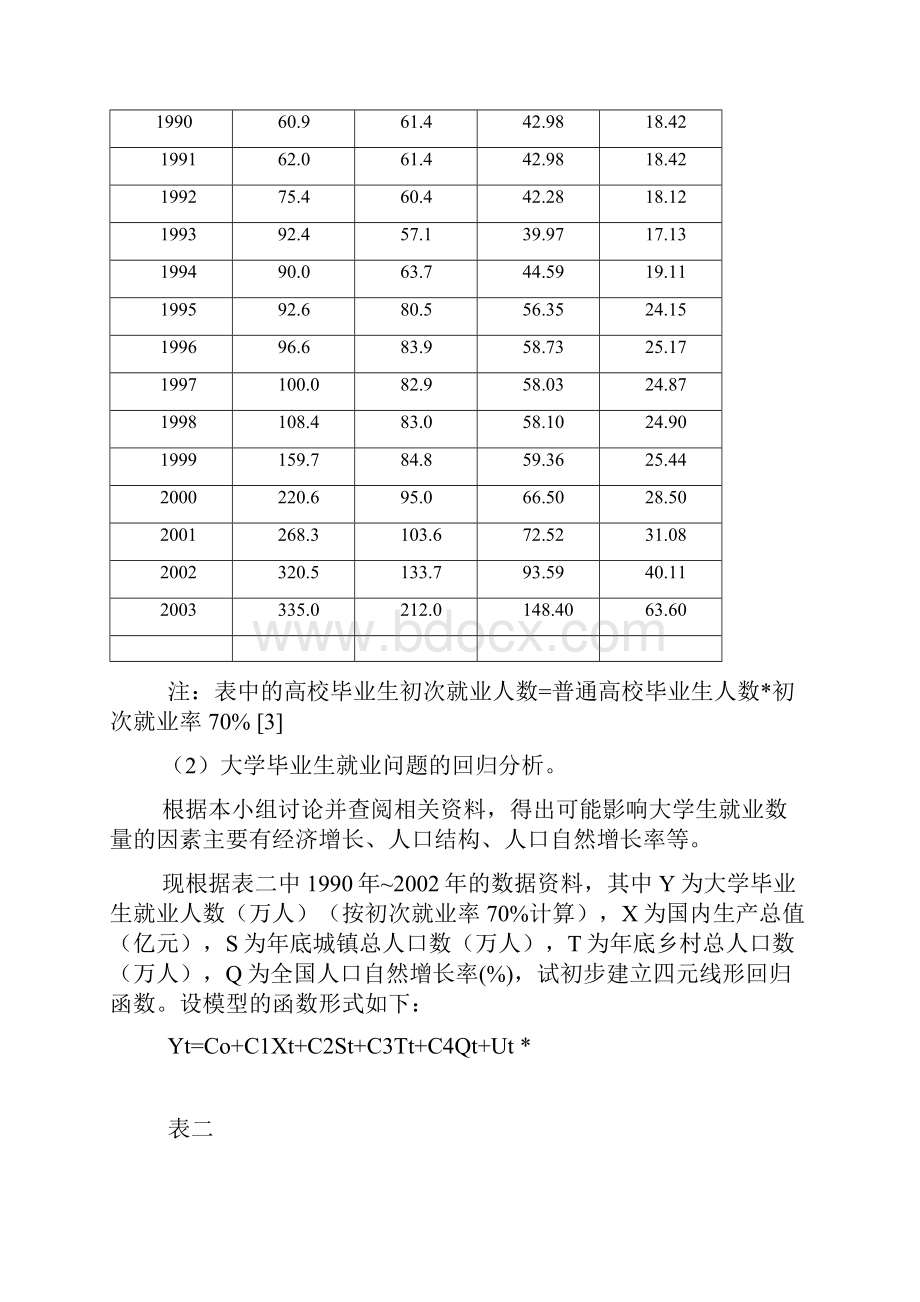 关于影响生就业问题全套与人口老龄化问题全套的因素分析与思考本科毕业论文.docx_第3页