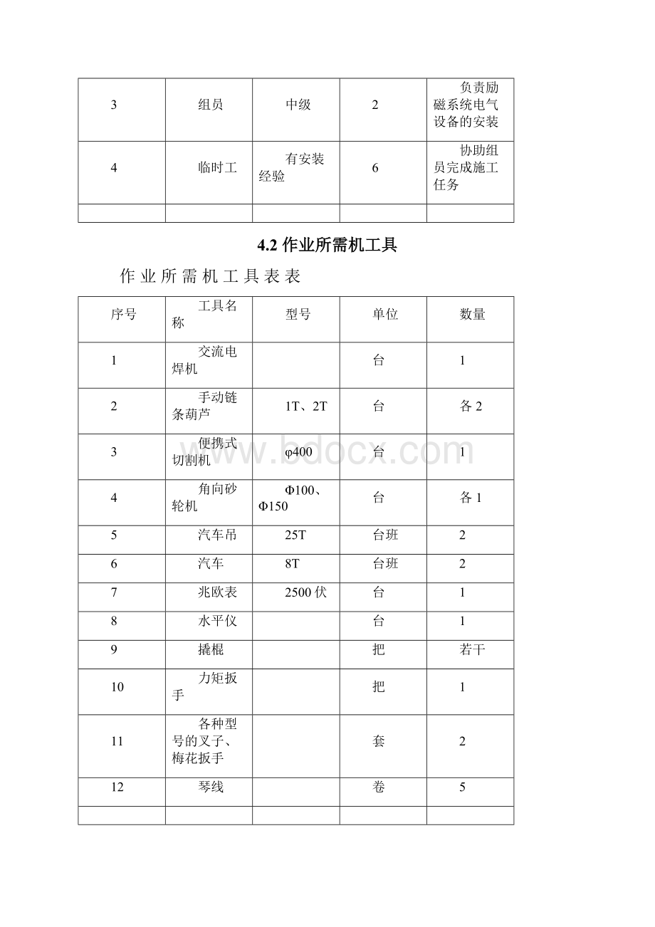 励磁系统电气设备安装作业指导书.docx_第3页