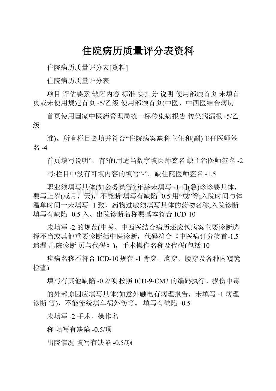 住院病历质量评分表资料.docx