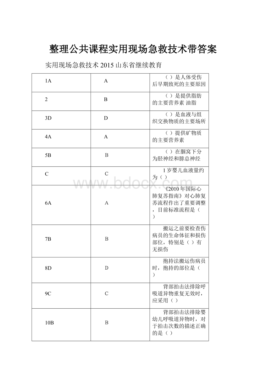 整理公共课程实用现场急救技术带答案.docx