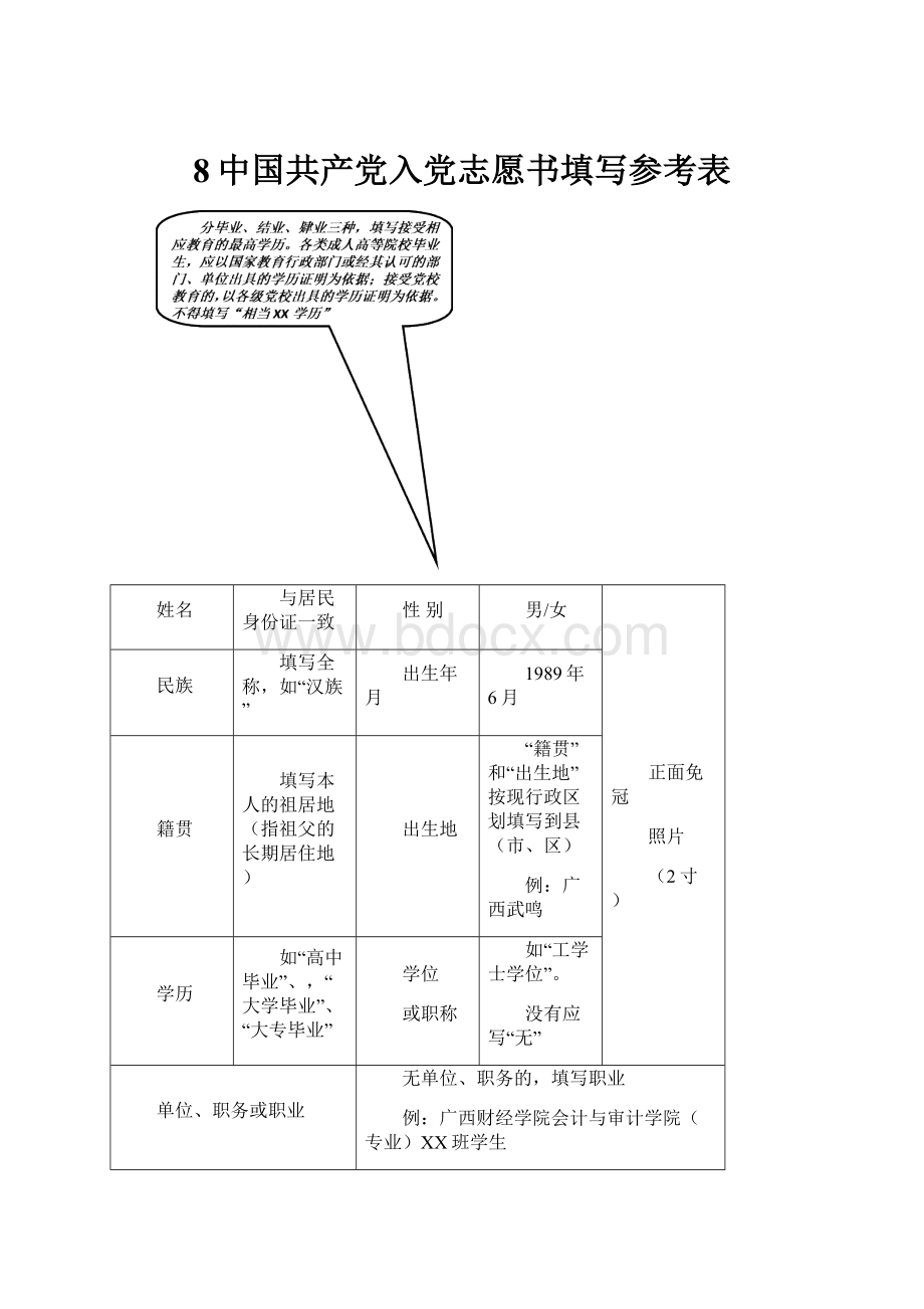 8中国共产党入党志愿书填写参考表.docx_第1页