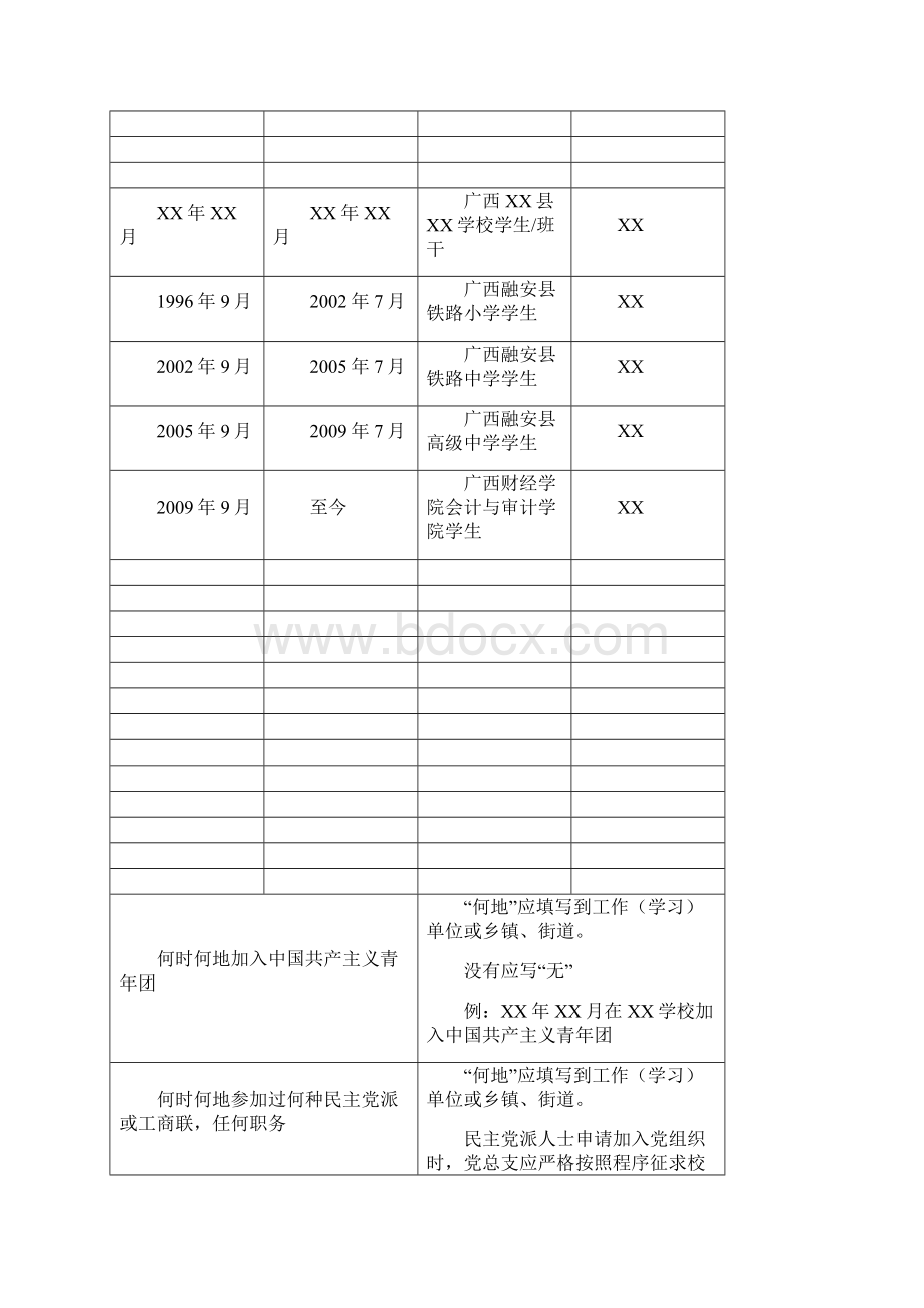 8中国共产党入党志愿书填写参考表.docx_第3页