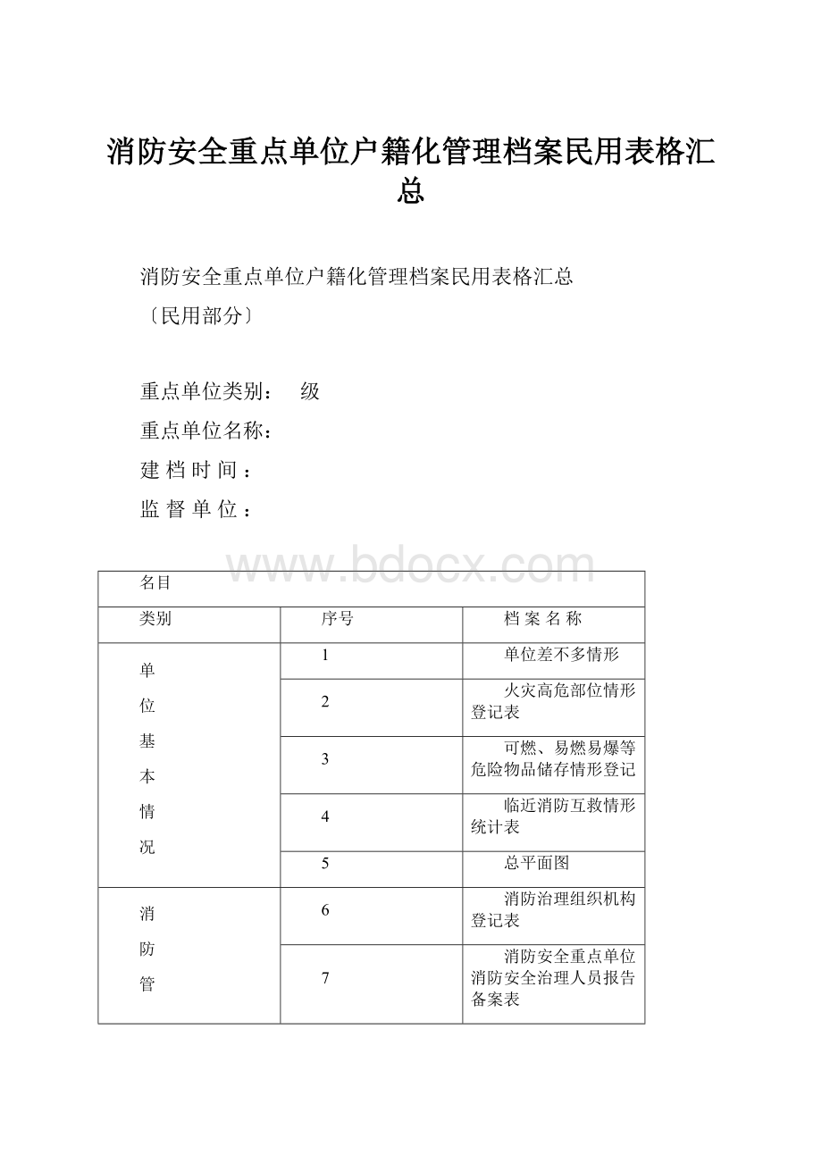 消防安全重点单位户籍化管理档案民用表格汇总.docx_第1页