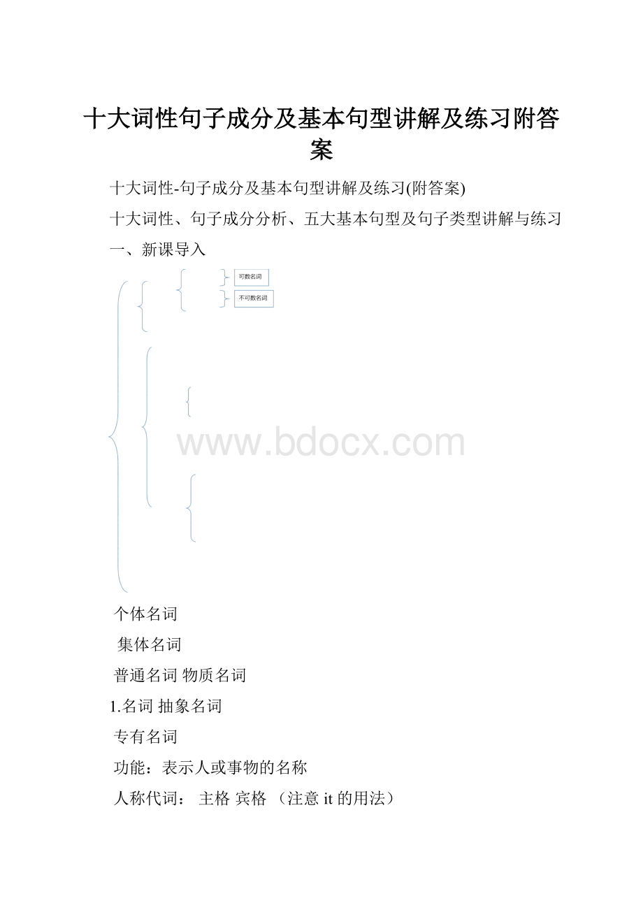 十大词性句子成分及基本句型讲解及练习附答案.docx