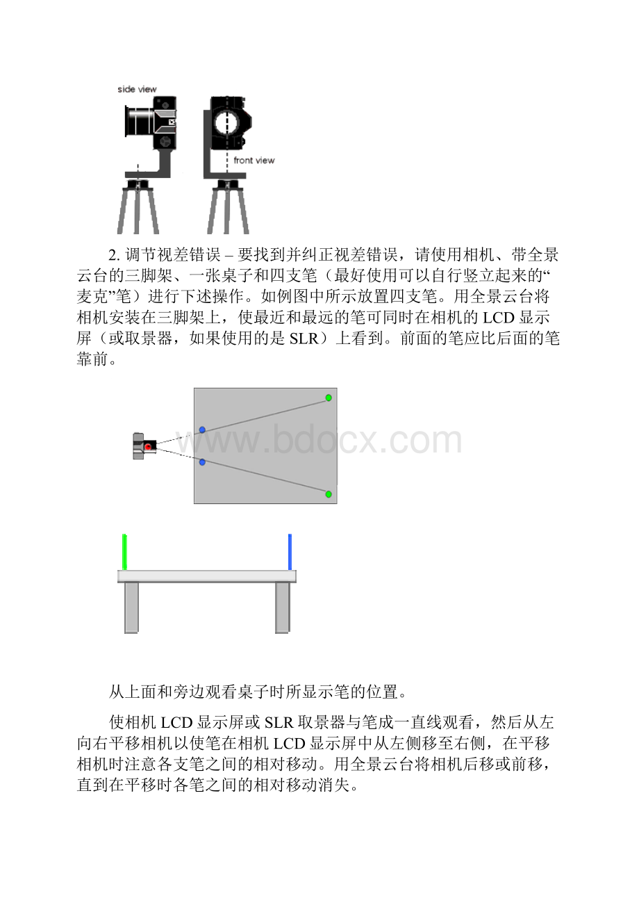 全景拍摄原理.docx_第3页