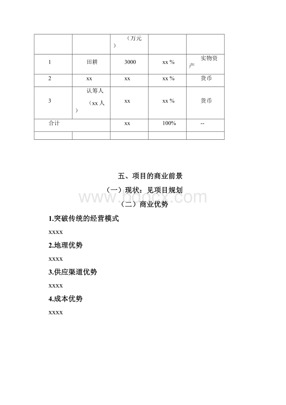 项目众筹方案附协议.docx_第3页