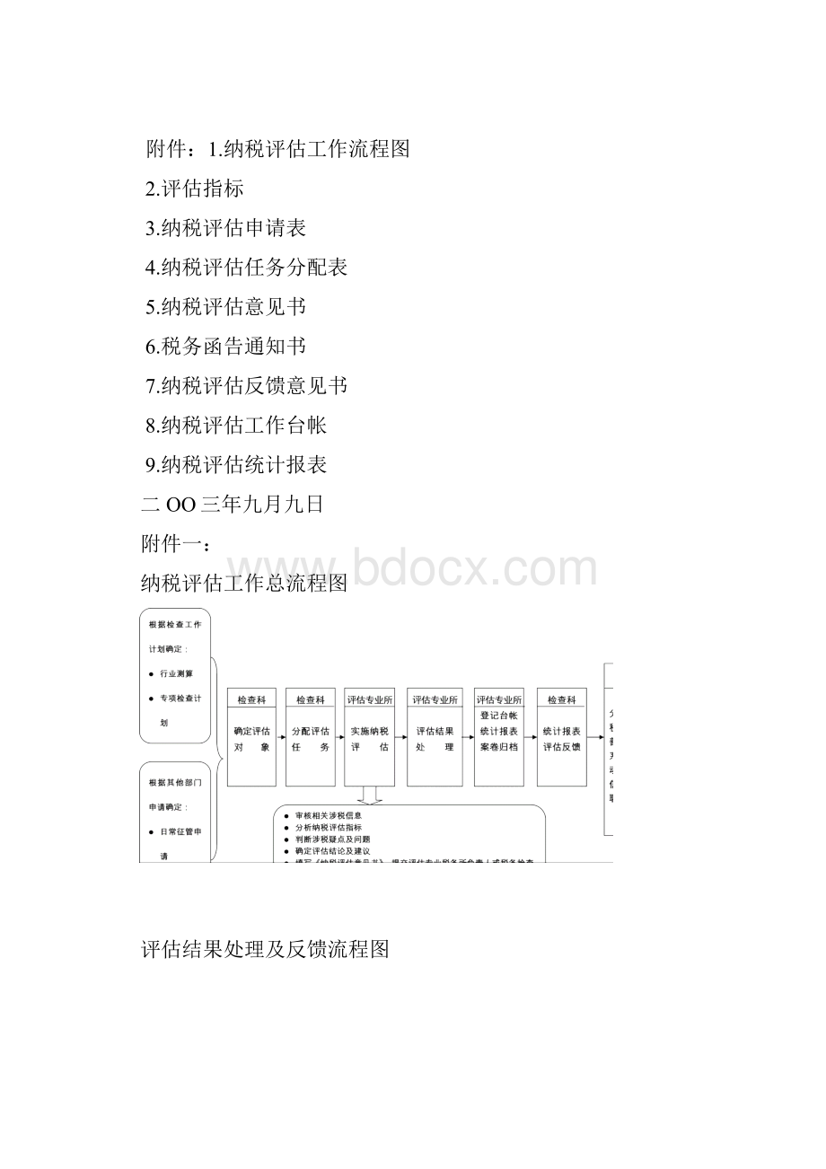 北京市纳税评估规程.docx_第2页