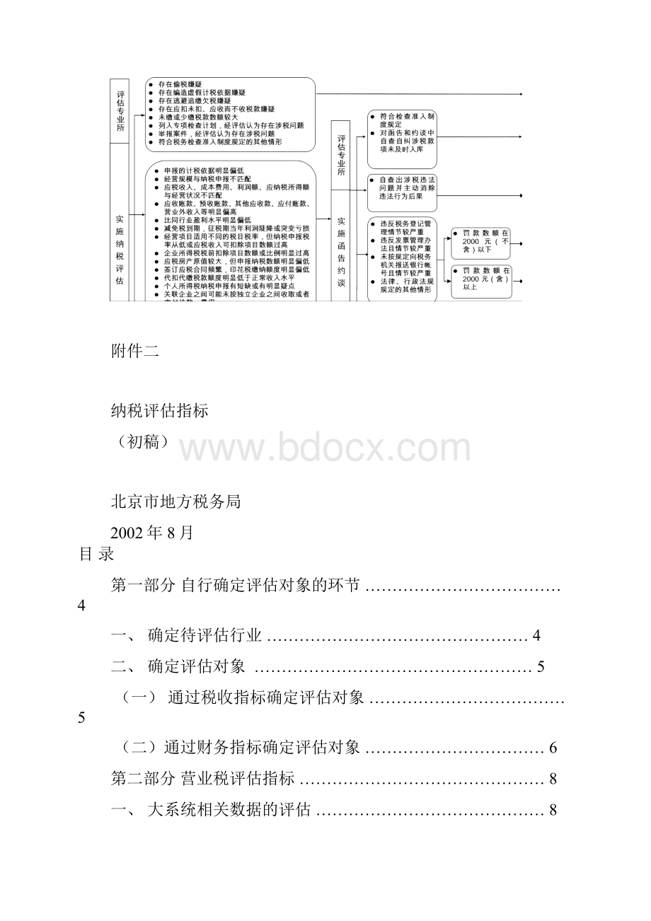 北京市纳税评估规程.docx_第3页