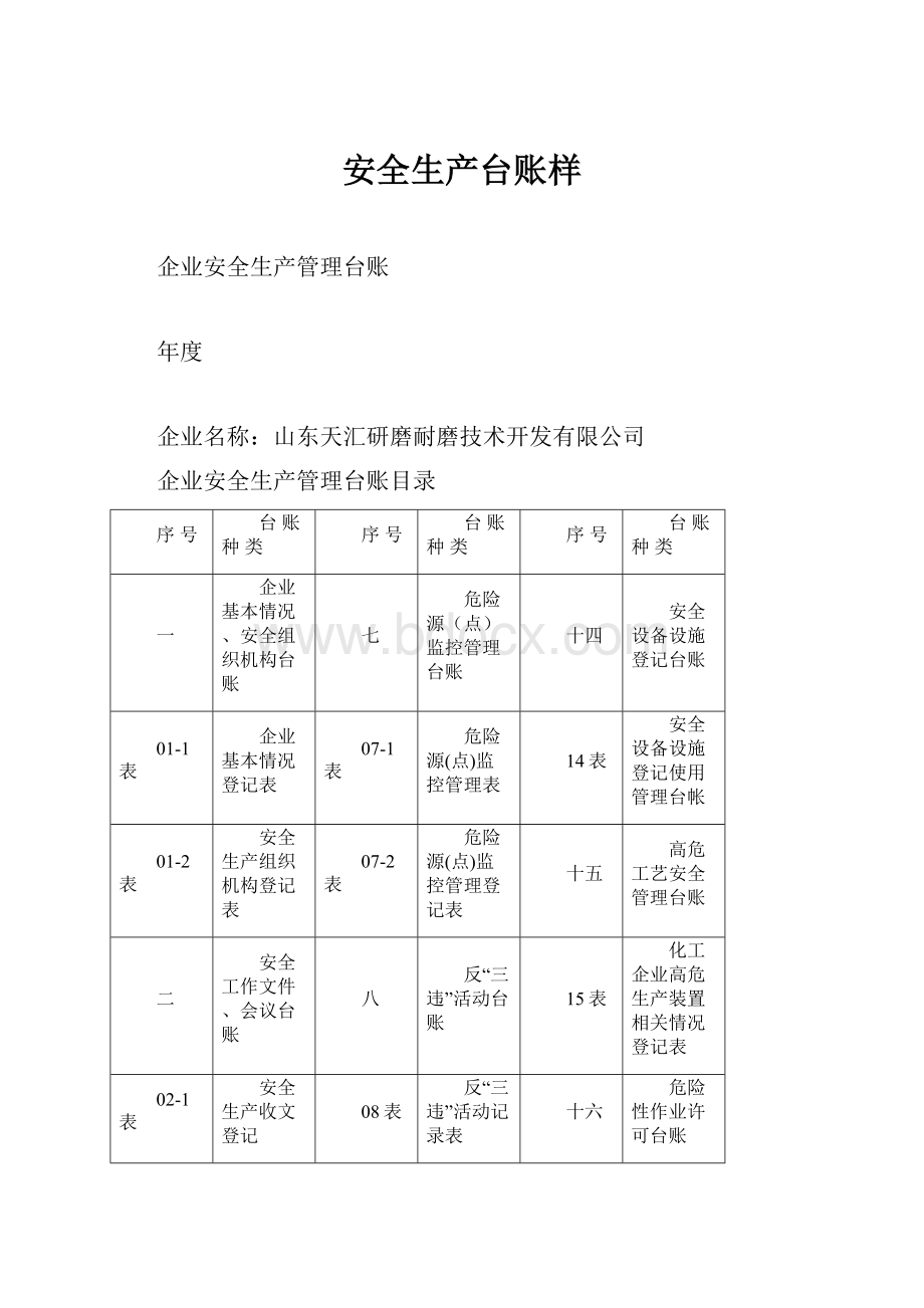 安全生产台账样.docx_第1页