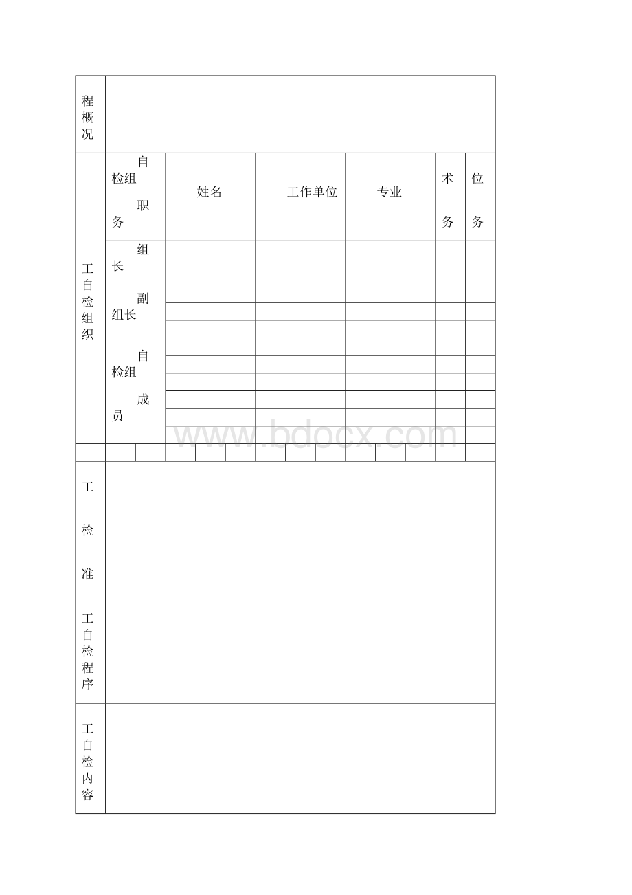 人防工程竣工自检报告.docx_第2页