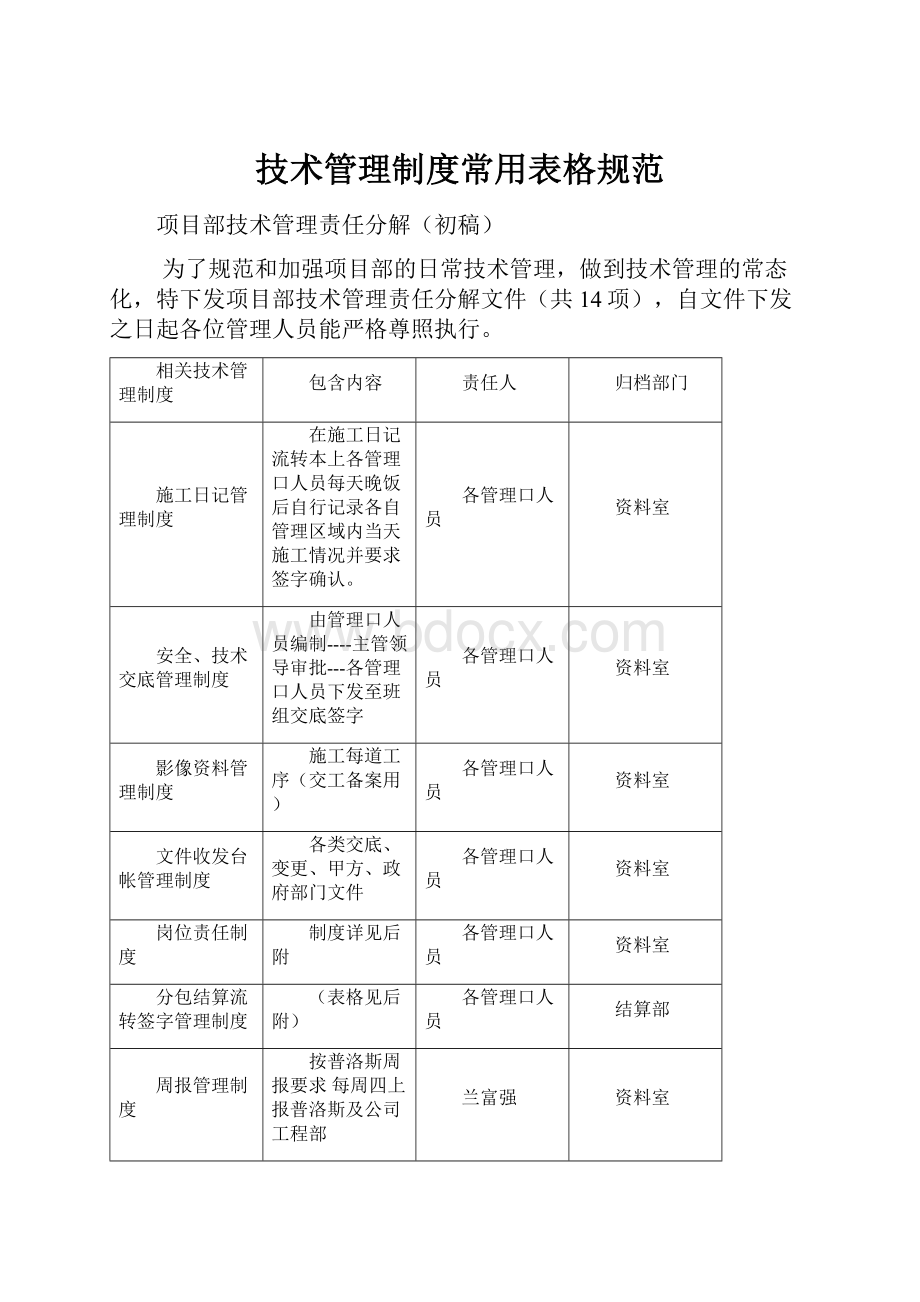 技术管理制度常用表格规范.docx