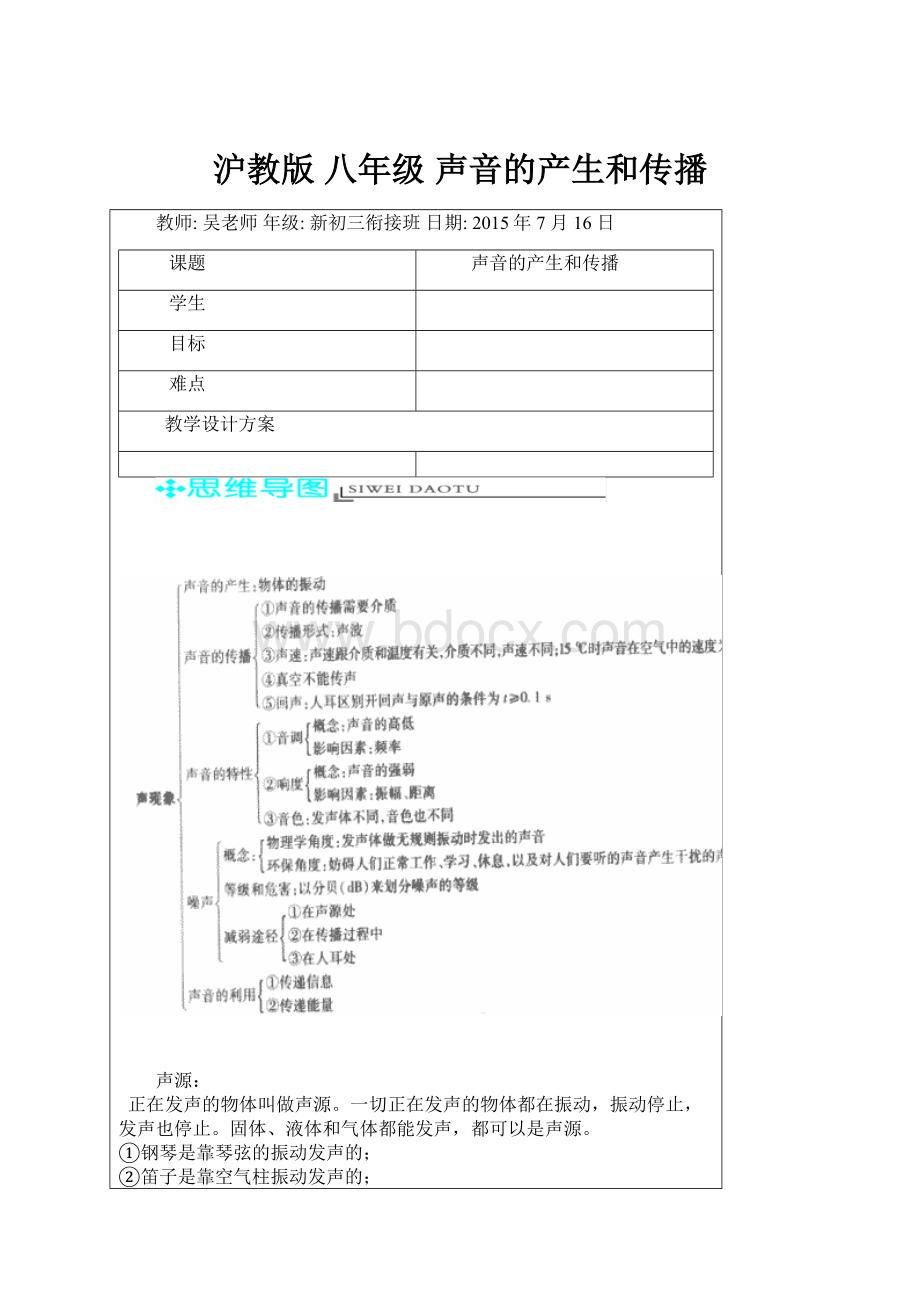 沪教版 八年级 声音的产生和传播.docx_第1页