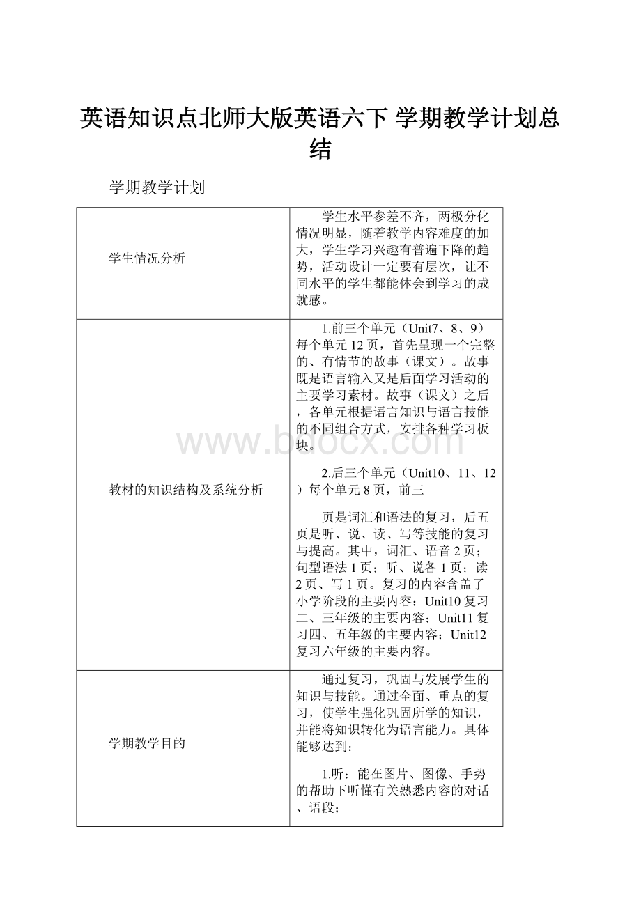 英语知识点北师大版英语六下 学期教学计划总结.docx