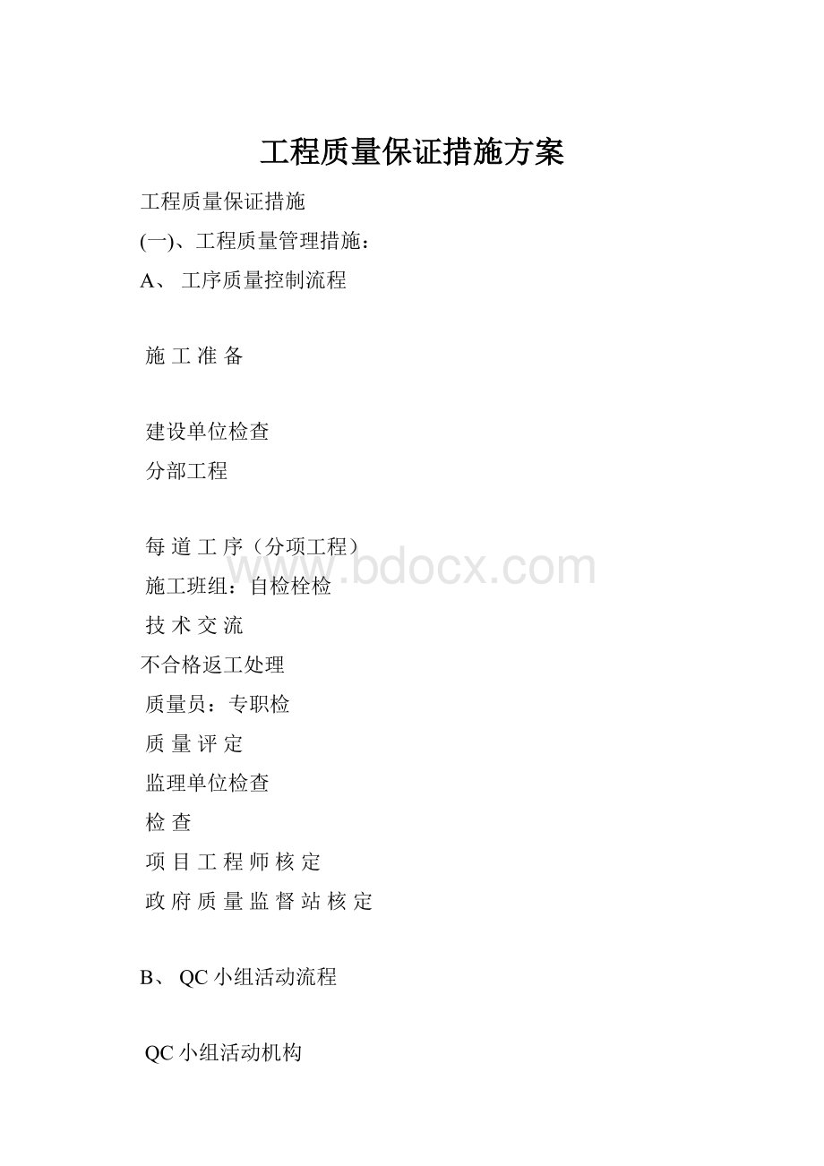 工程质量保证措施方案.docx