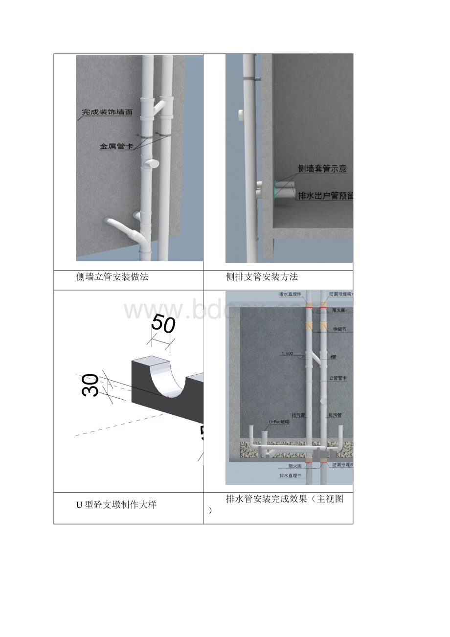 建筑住宅排水系统施工工艺标准.docx_第3页