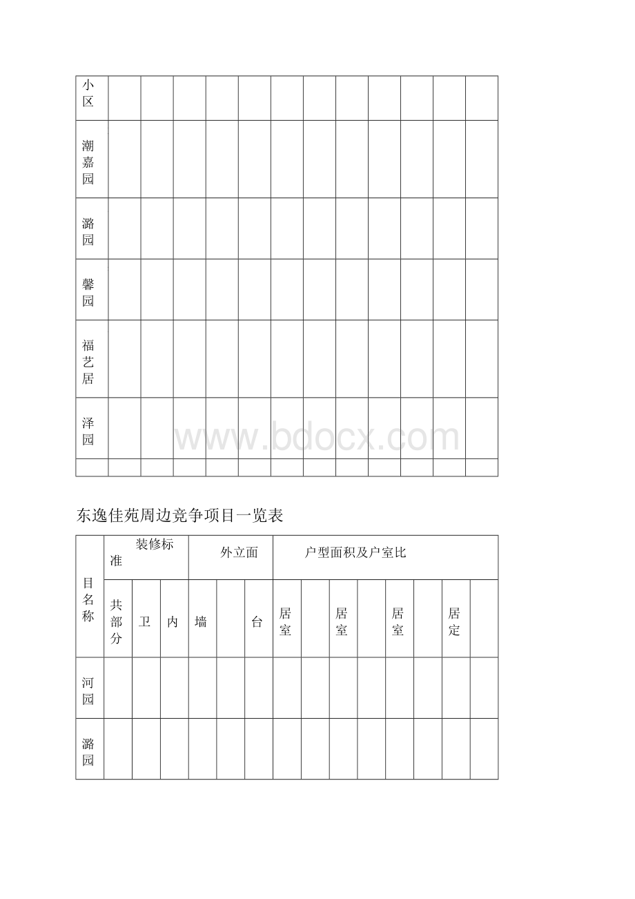 项目管理表格汇总8个doc.docx_第3页