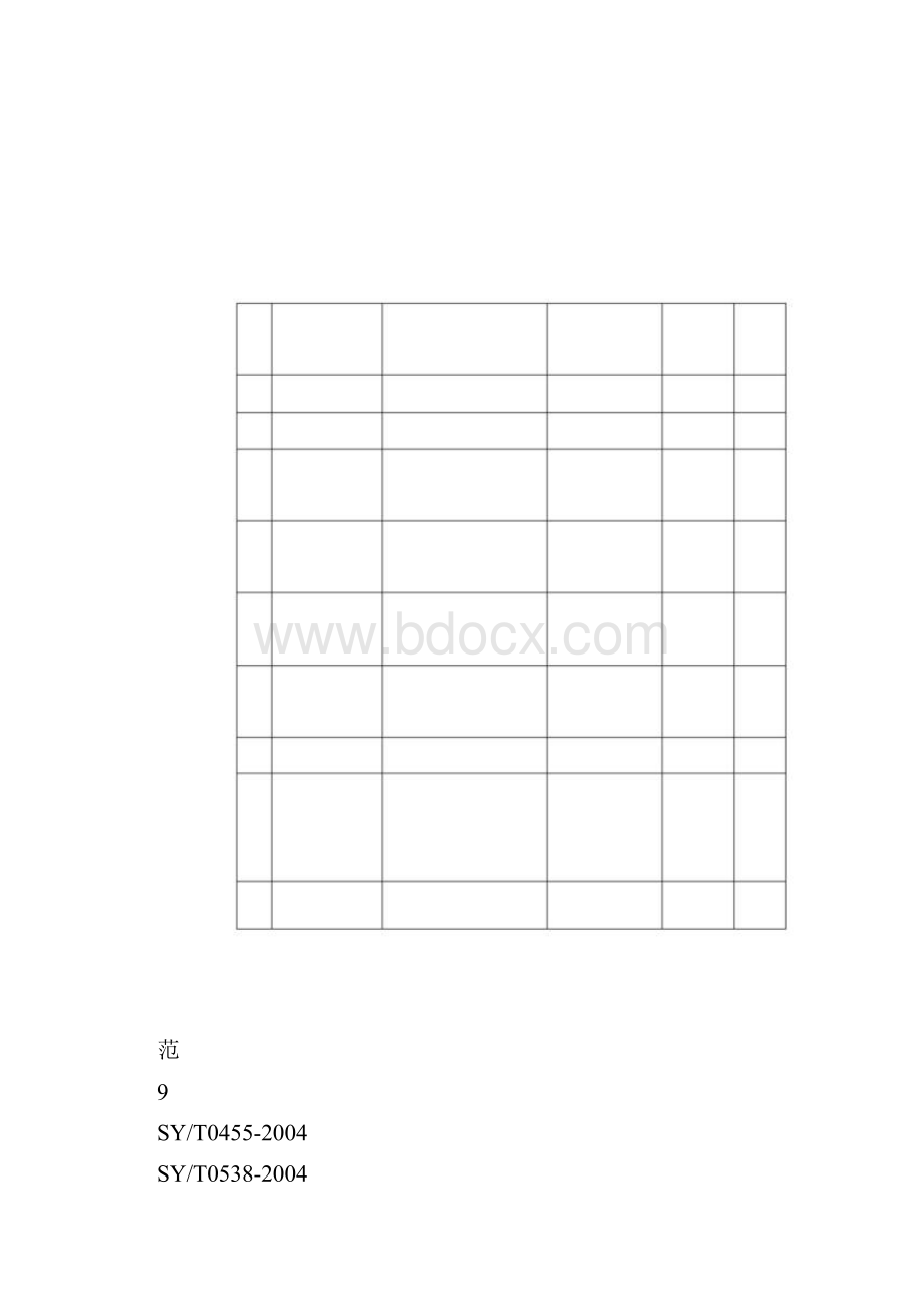 石油天然气行业标准.docx_第3页