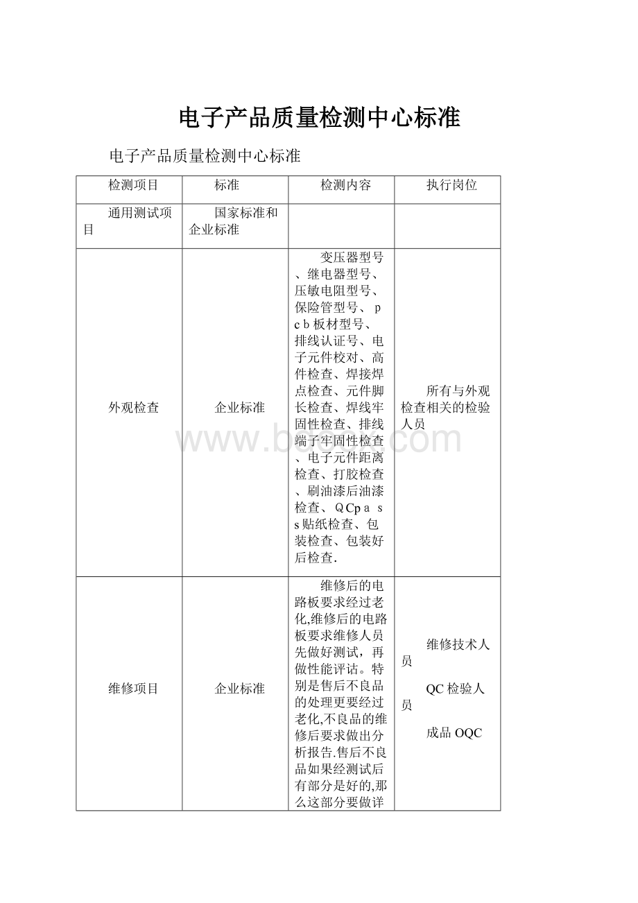 电子产品质量检测中心标准.docx