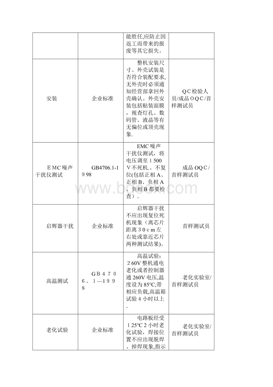 电子产品质量检测中心标准.docx_第3页