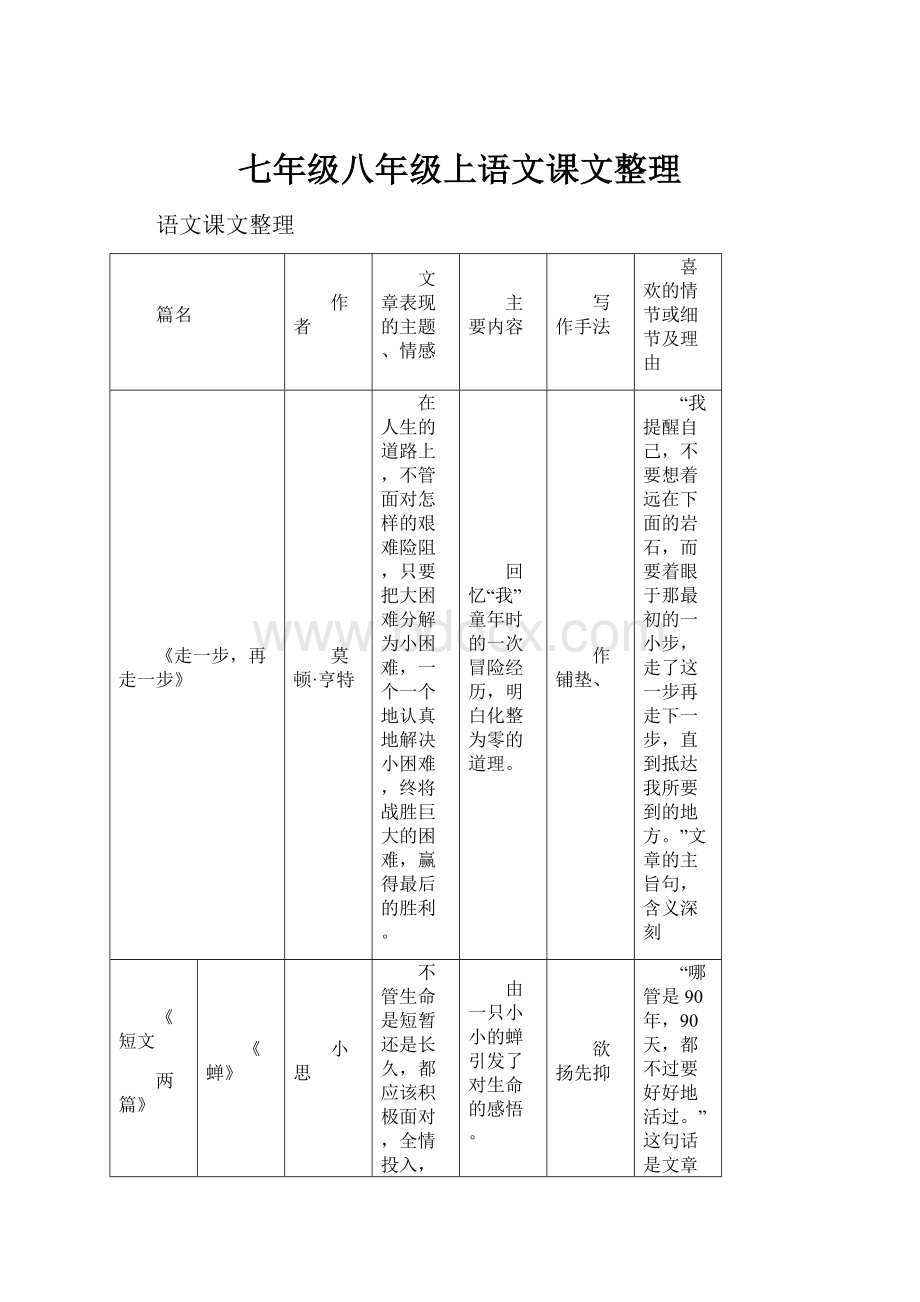 七年级八年级上语文课文整理.docx