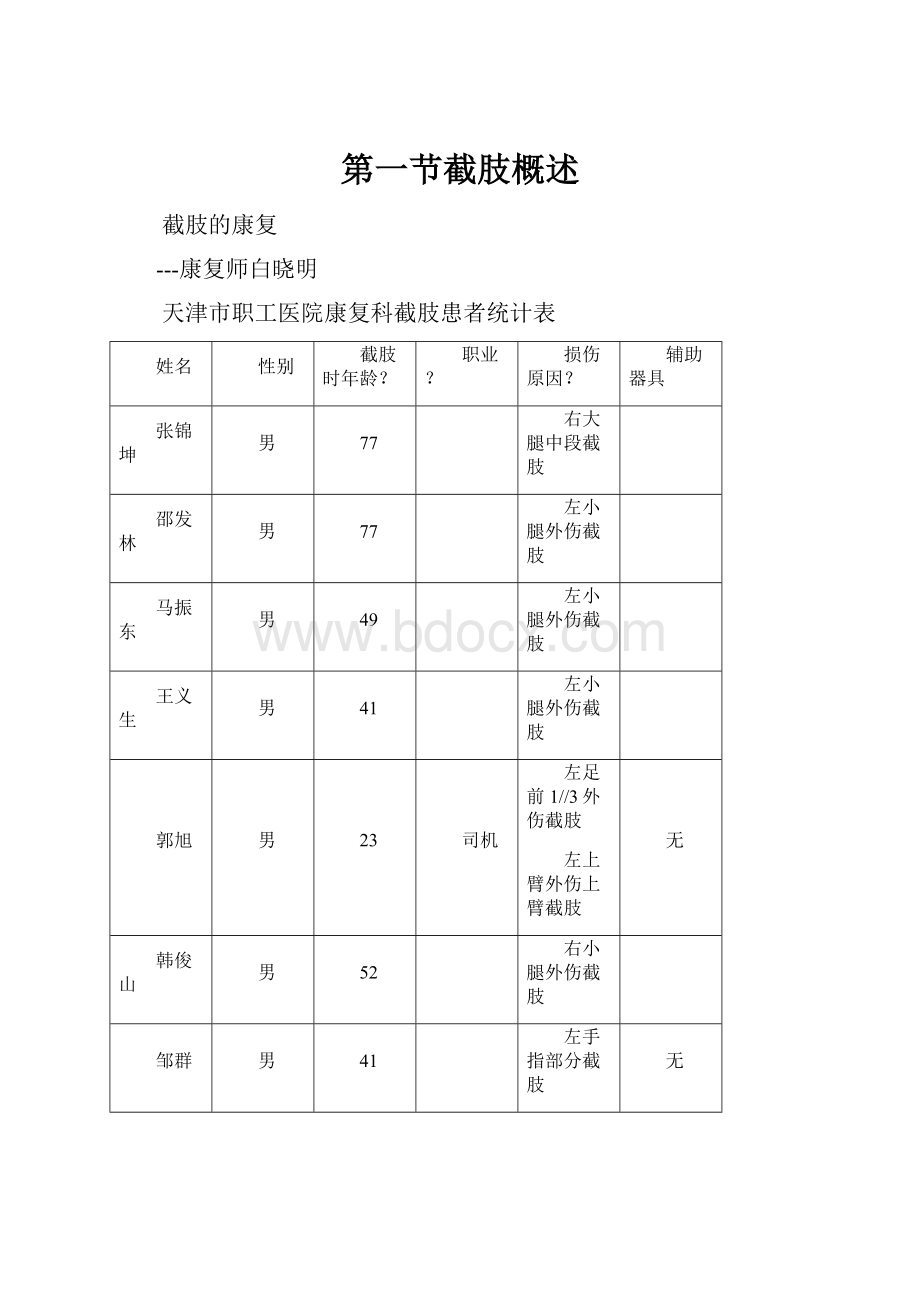 第一节截肢概述.docx_第1页