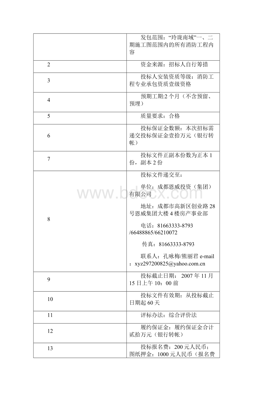 玲珑南域消防招标文本080625重新招标.docx_第2页