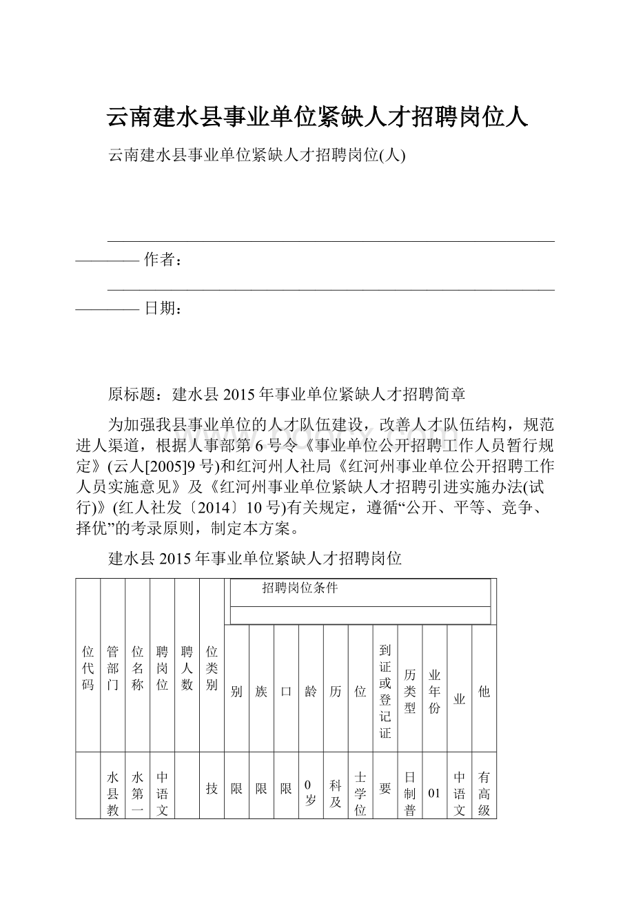 云南建水县事业单位紧缺人才招聘岗位人.docx