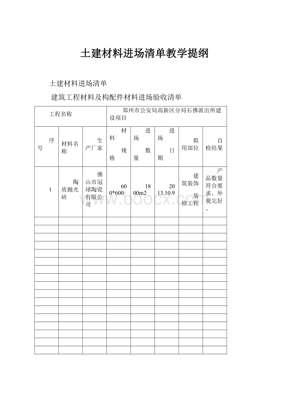 土建材料进场清单教学提纲.docx