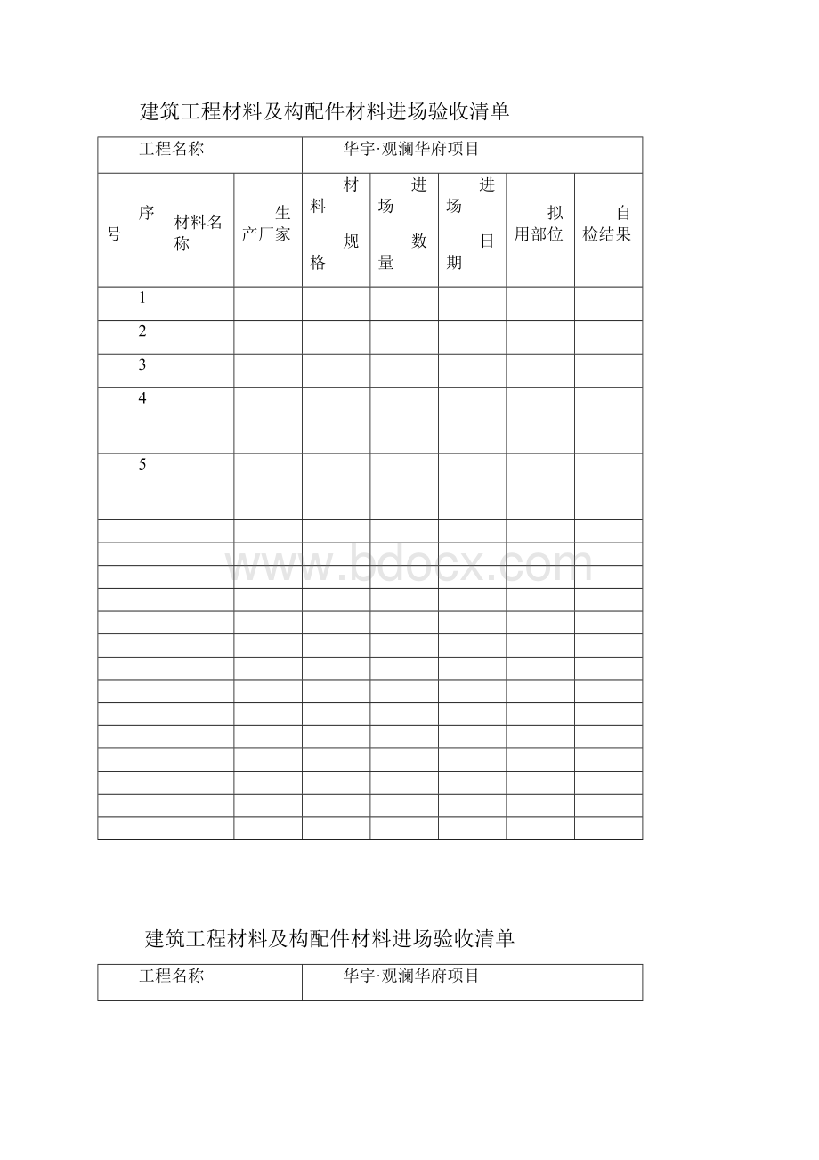 土建材料进场清单教学提纲.docx_第2页