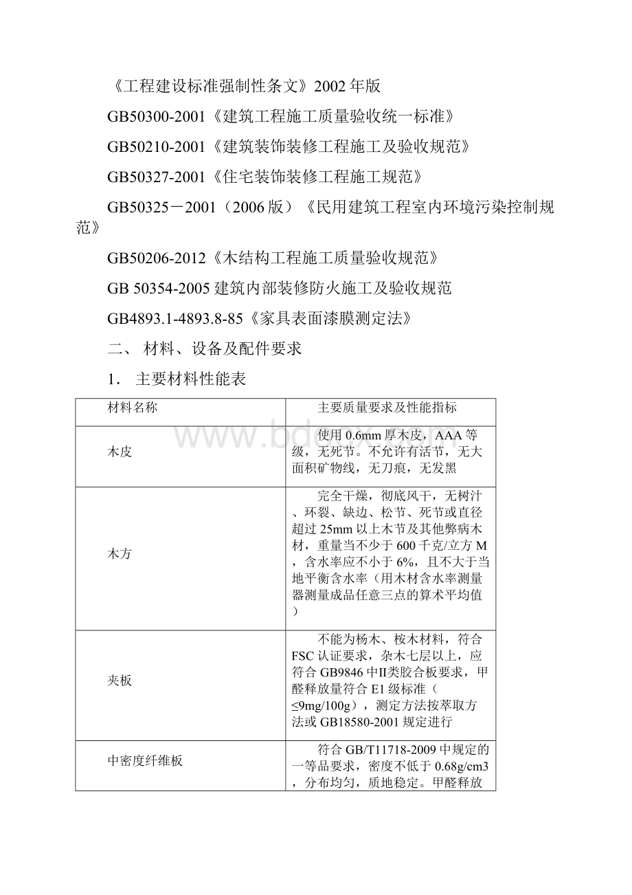 万科PVC覆膜户内门技术标准.docx_第2页