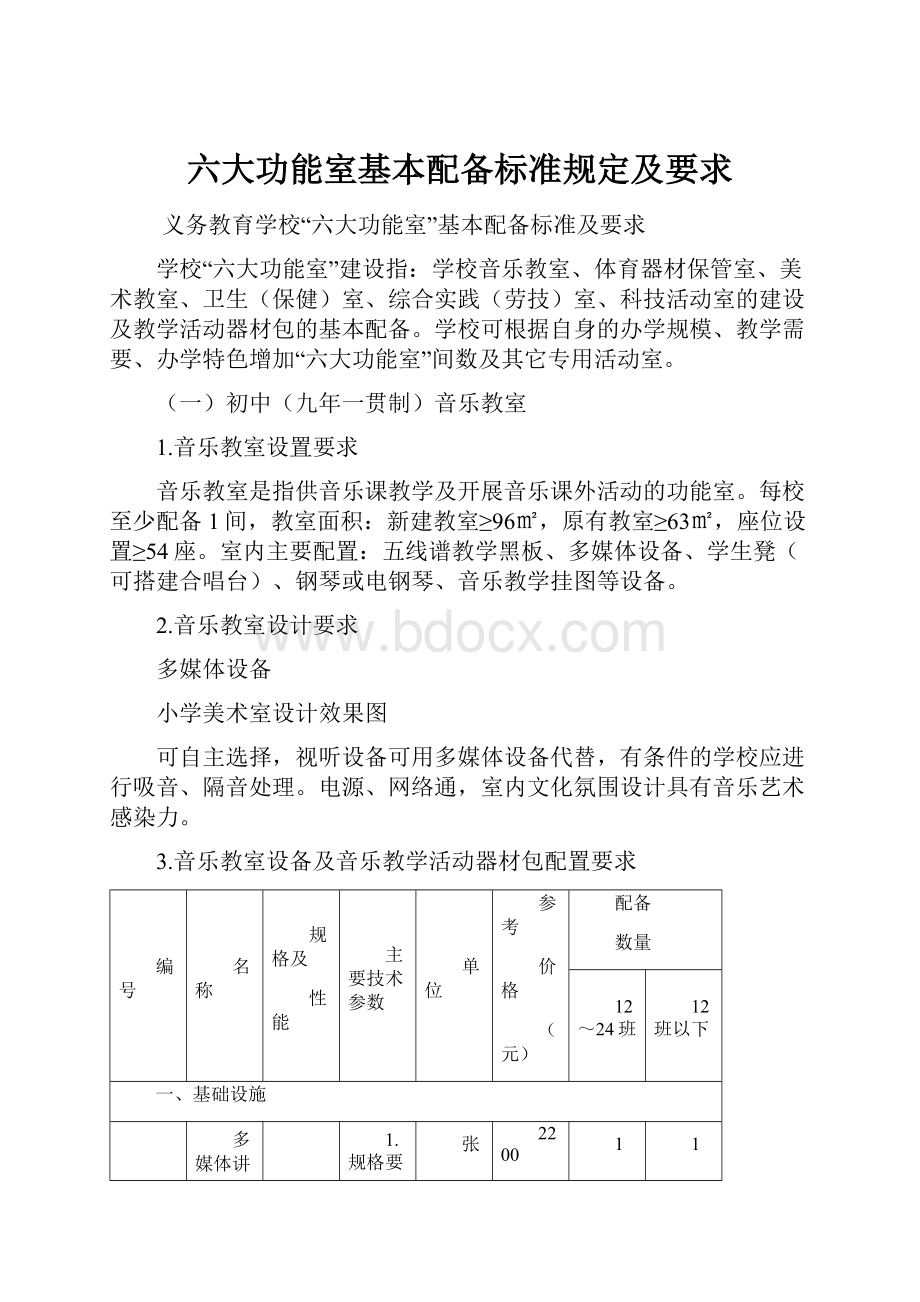 六大功能室基本配备标准规定及要求.docx