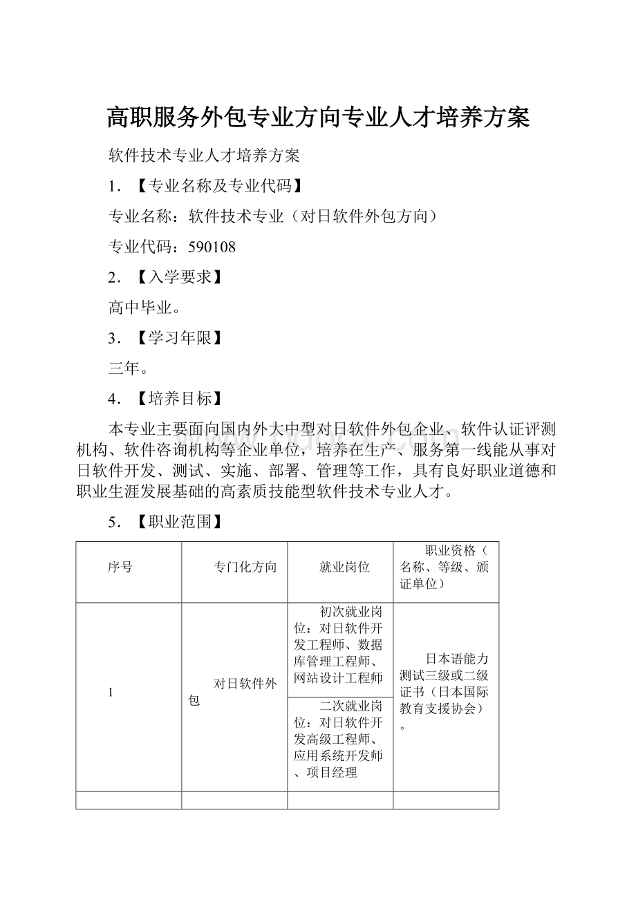 高职服务外包专业方向专业人才培养方案.docx