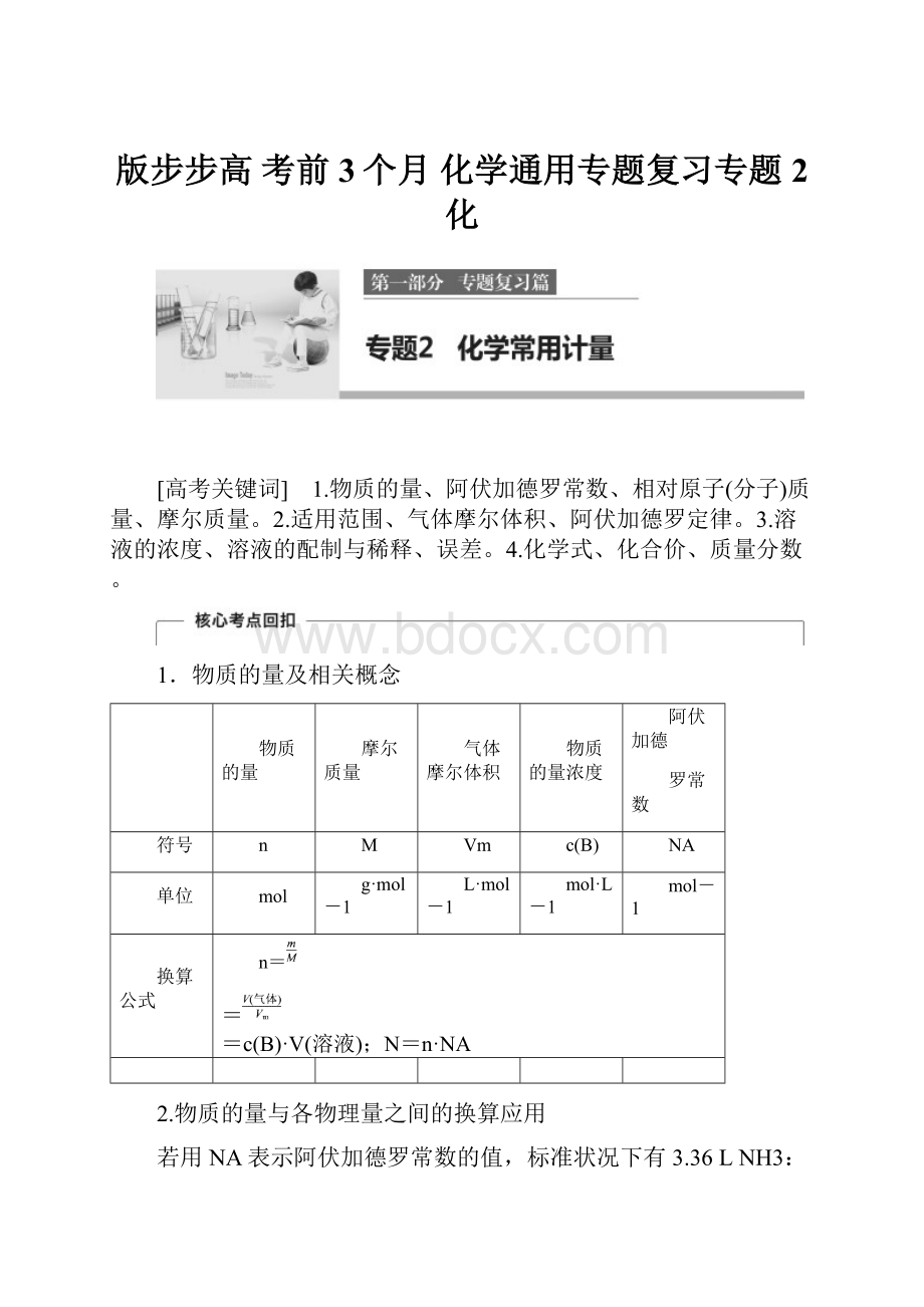 版步步高 考前3个月 化学通用专题复习专题2 化.docx