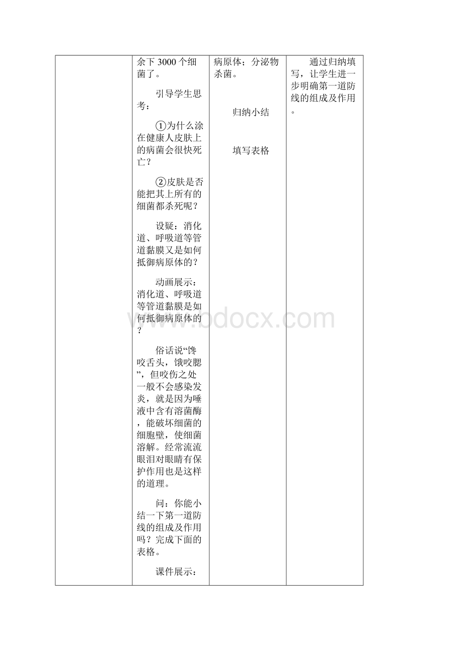 苏科版生物八下《人体的免疫防线》第2课时word教案.docx_第3页