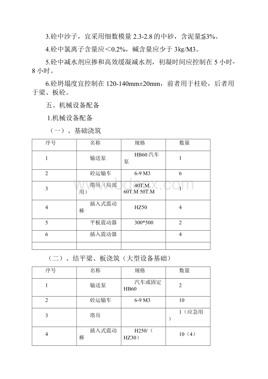 混凝土工程施工方案.docx_第3页