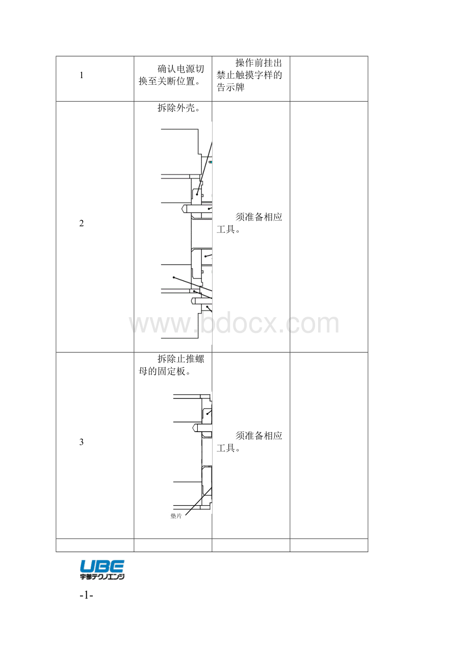 立磨摇臂止推板调整要领书1005.docx_第2页