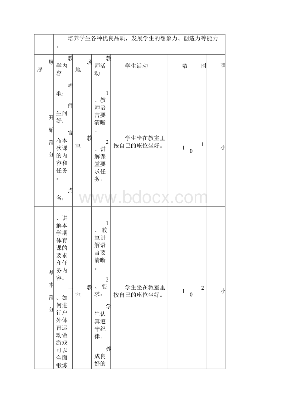 人教版小学四年级体育上册全册教案.docx_第2页