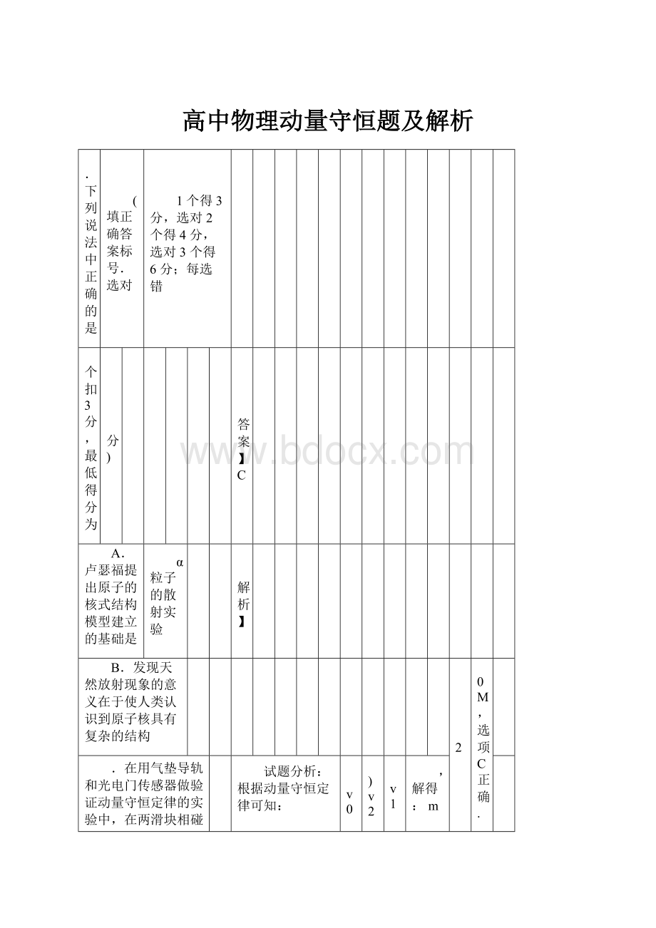 高中物理动量守恒题及解析.docx