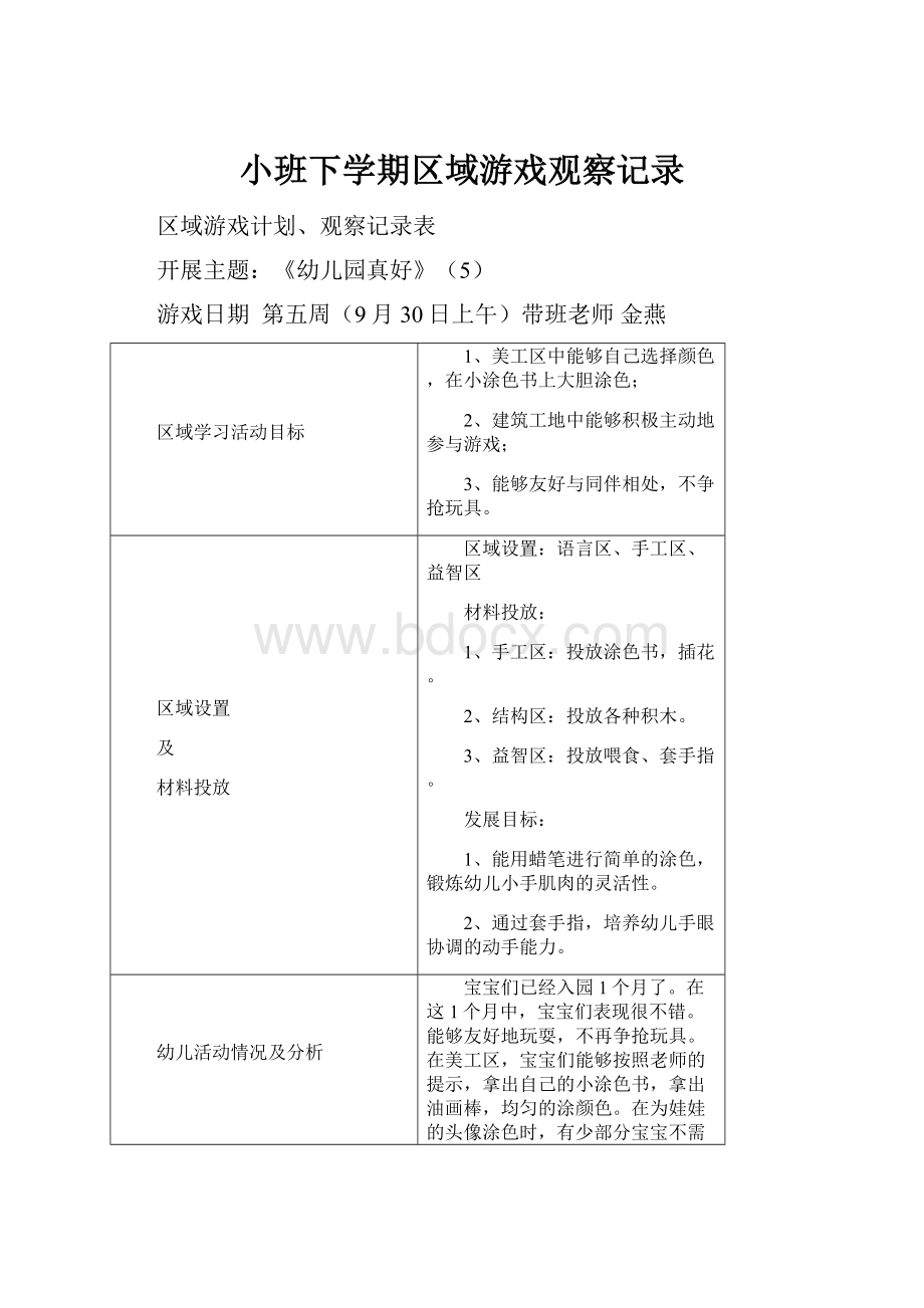 小班下学期区域游戏观察记录.docx_第1页