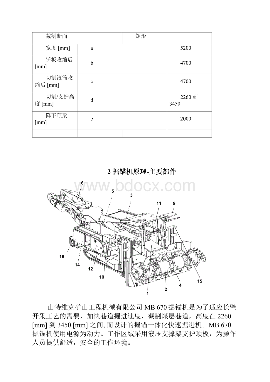 掘锚机设备产品规格及大部件.docx_第3页