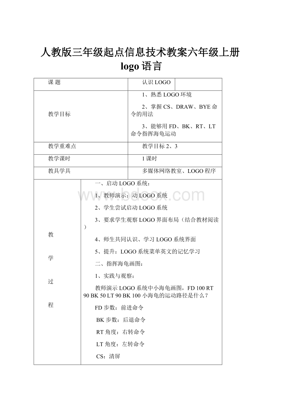 人教版三年级起点信息技术教案六年级上册logo语言.docx_第1页