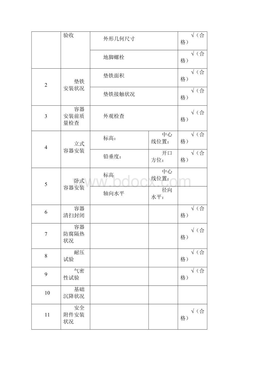 压力容器安装质量证明书中间冷却器385.docx_第2页