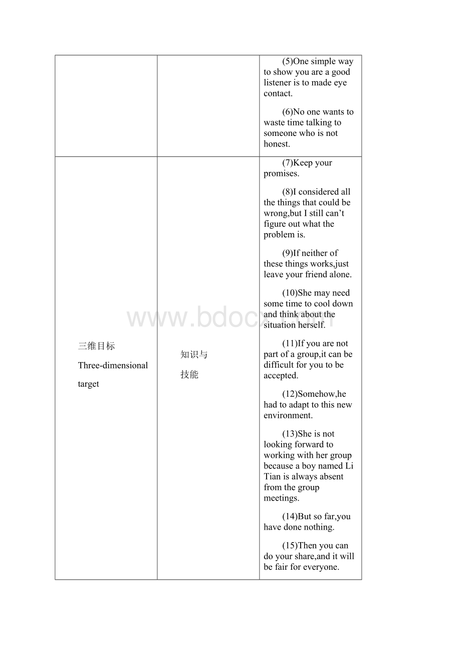 完全解读学年冀教版九年级英语下册检测Unit 9.docx_第3页