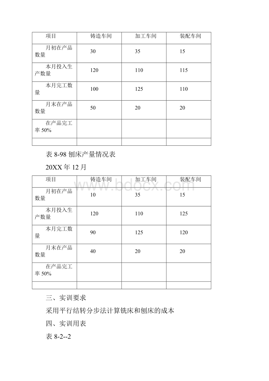 成本计算与管理实训二 平行结转分步法.docx_第3页