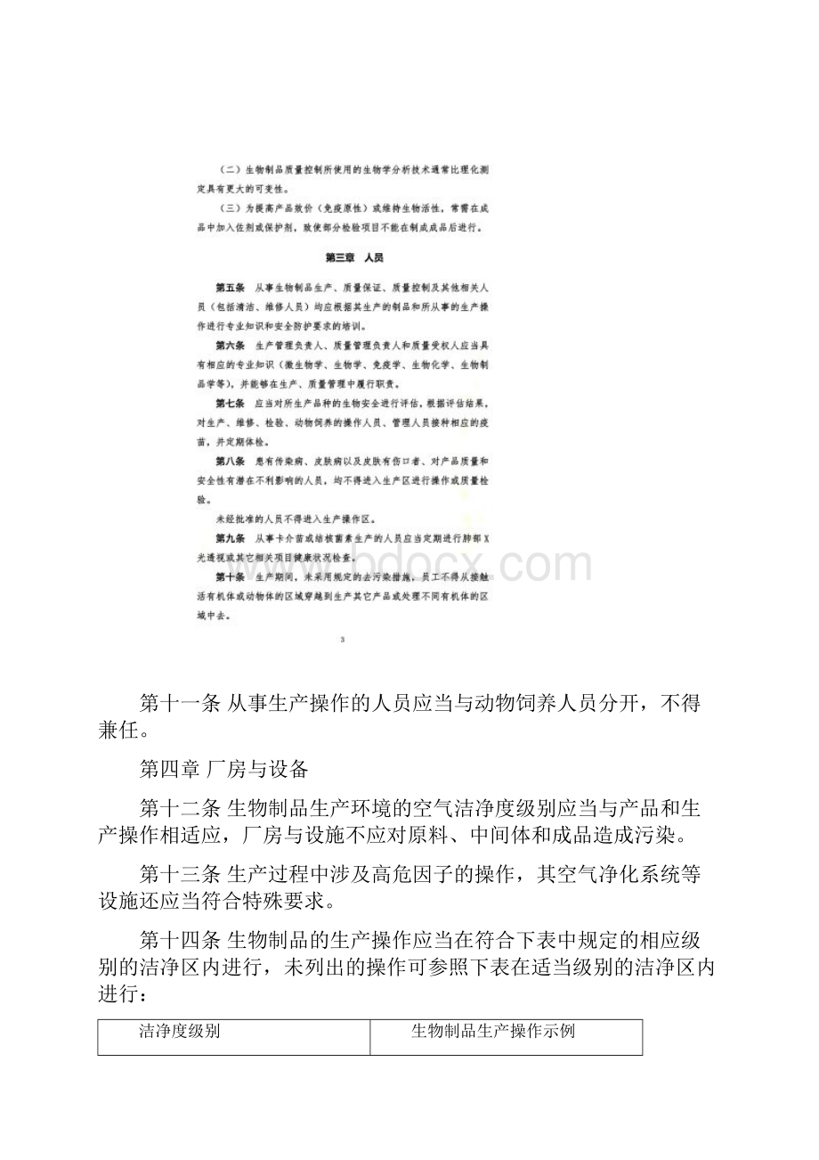 GMP生物制品.docx_第2页