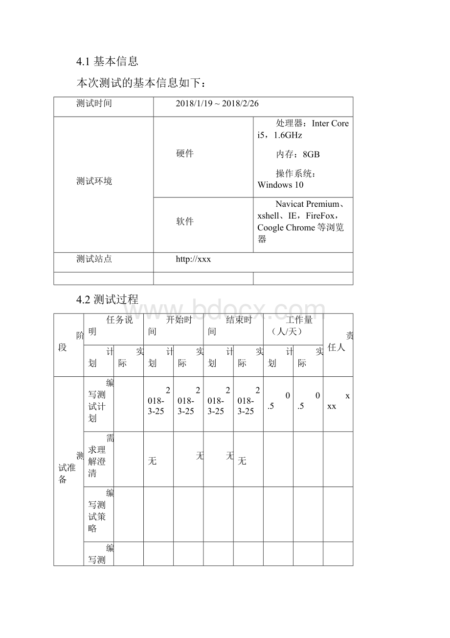 测试报告XX项目测试环境.docx_第3页