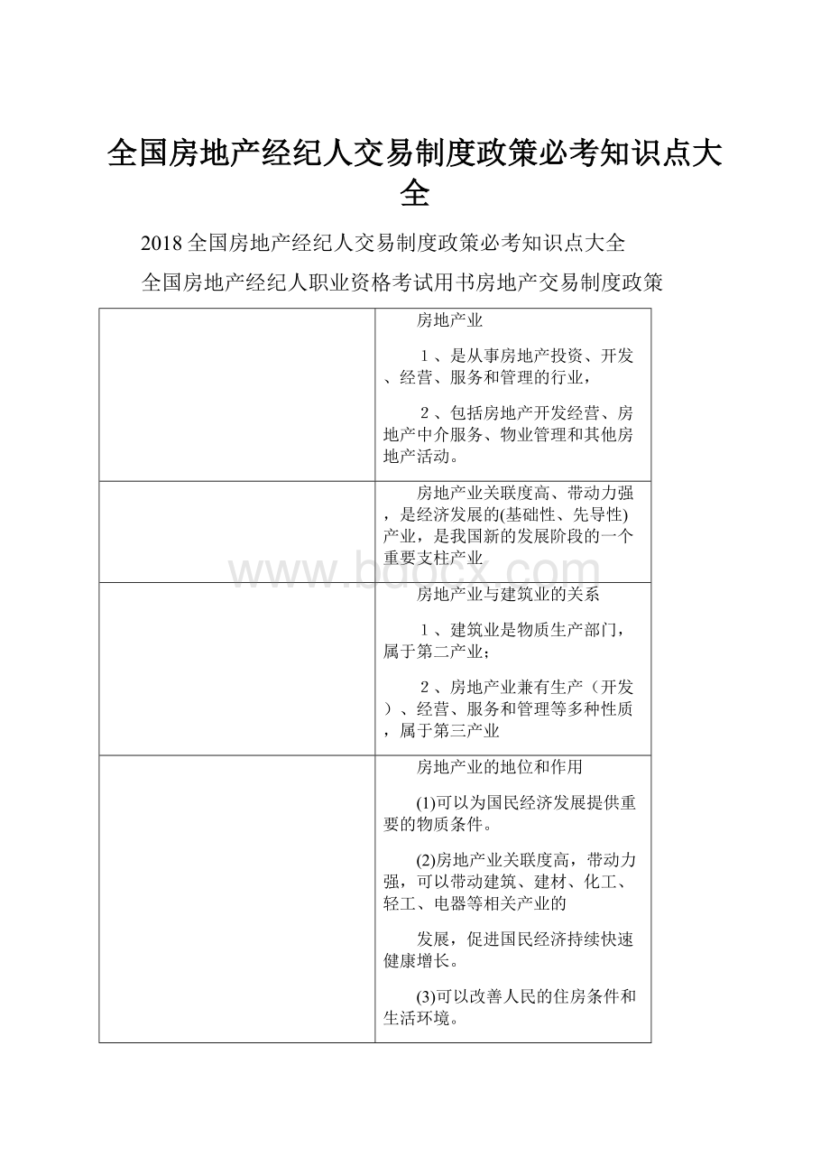 全国房地产经纪人交易制度政策必考知识点大全.docx